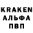 Бутират Butirat Hockeyloads HD